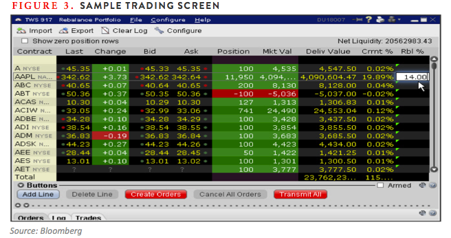 24 stock options